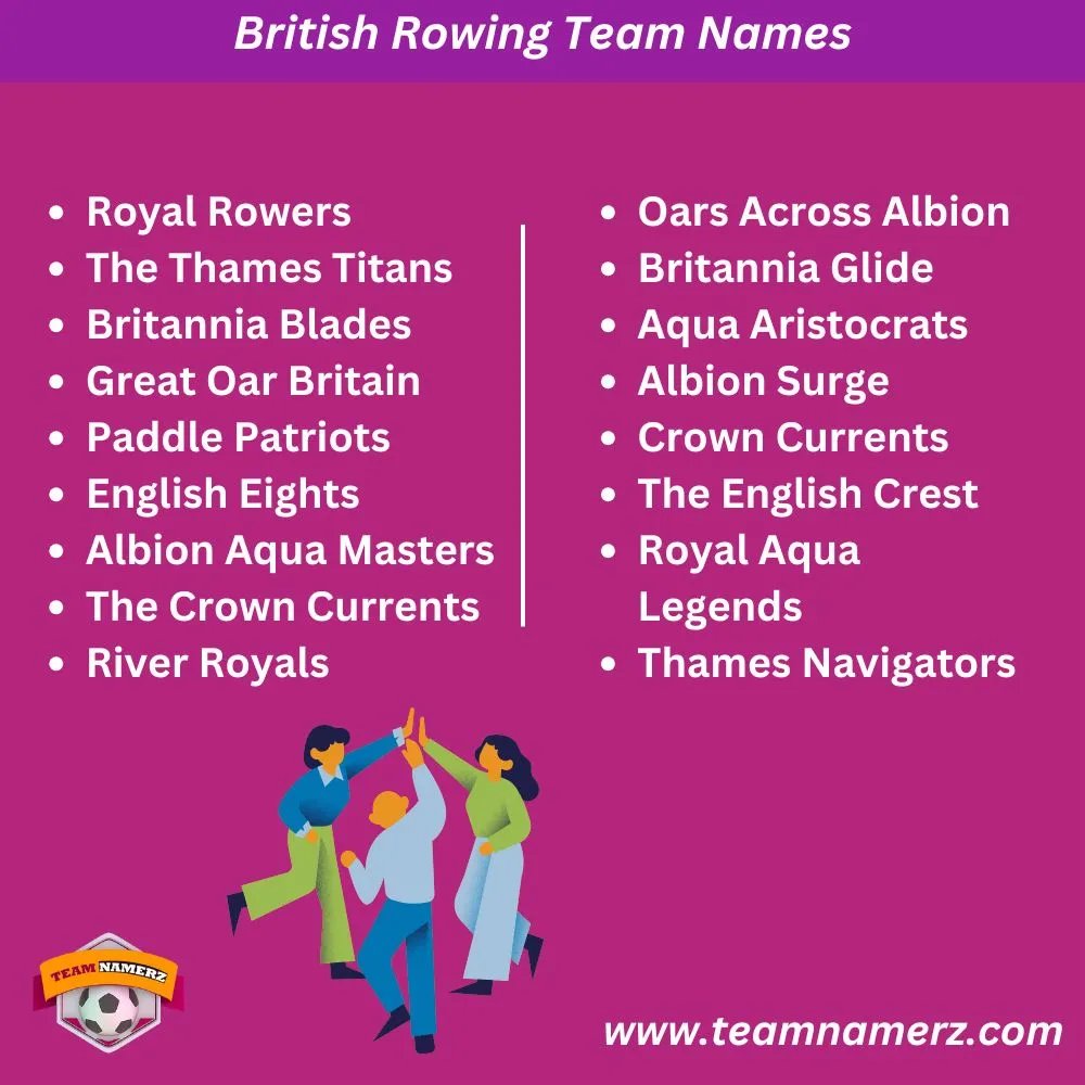 British Rowing Team Names