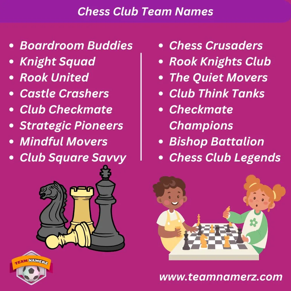 Chess Club Team Names