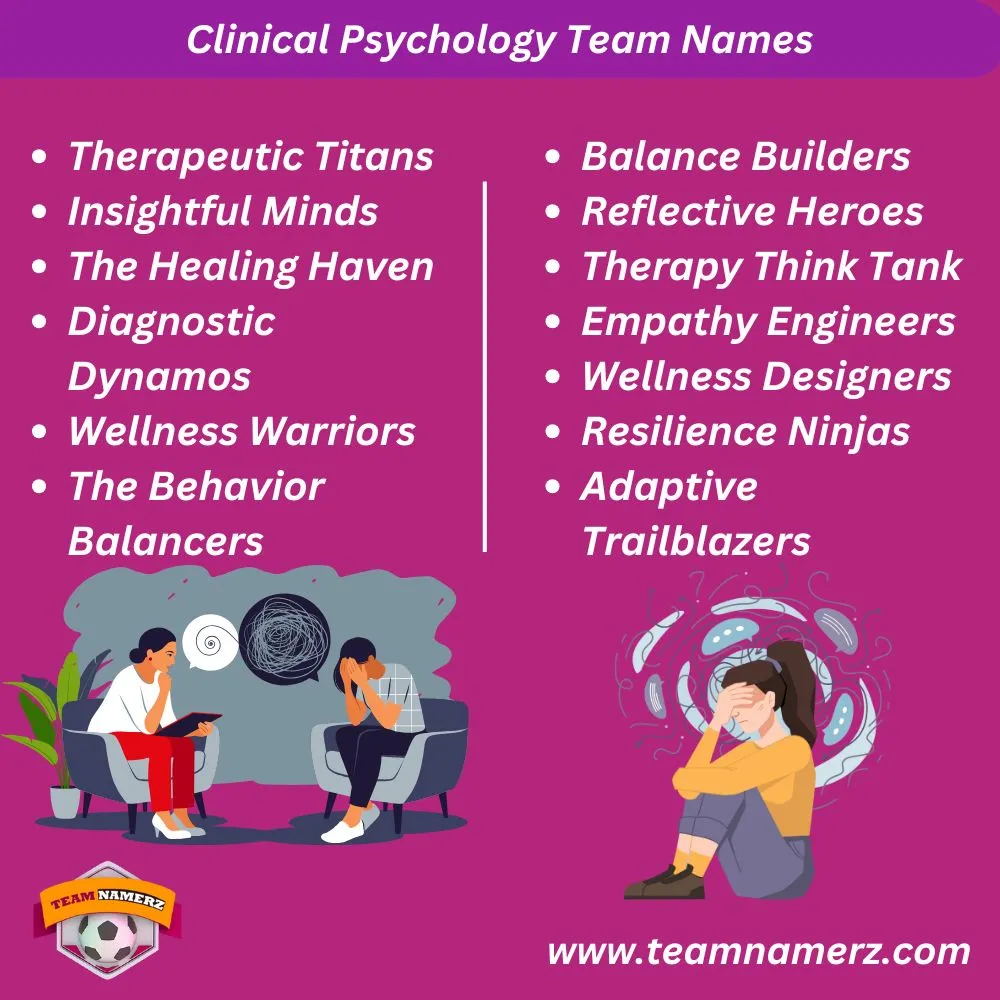 Clinical Psychology Team Names
