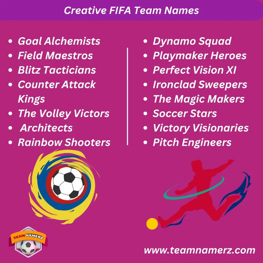 Creative Fifa Team Names