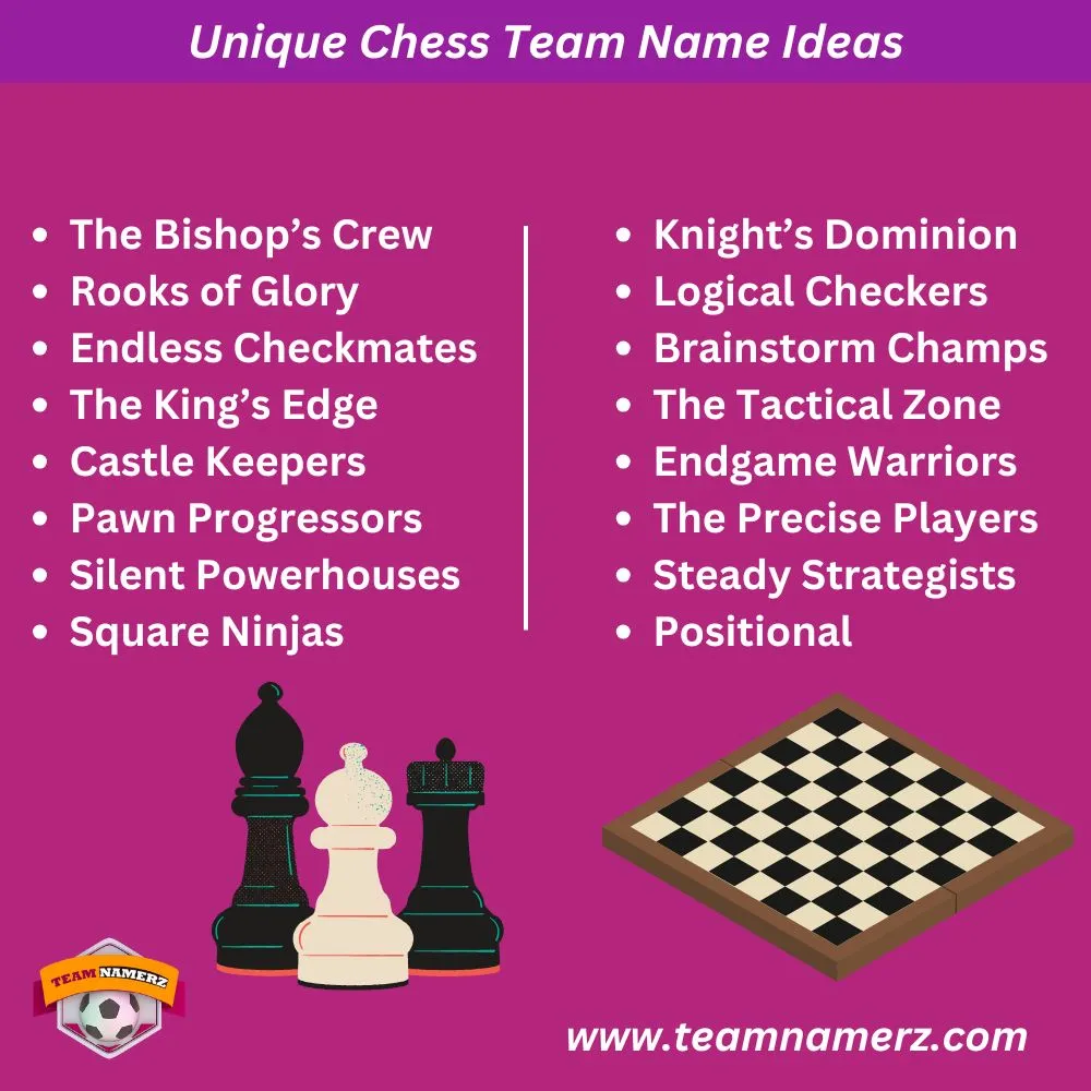 Unique Chess Team Name Ideas