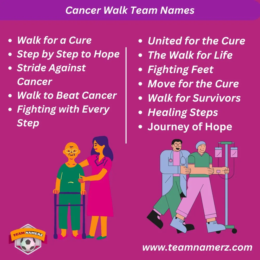 Cancer Walk Team Names