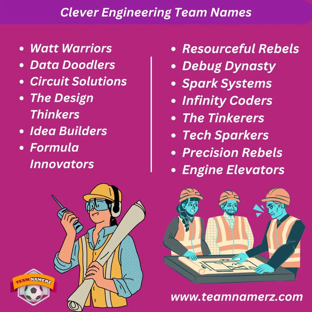 Clever Engineering Team Names
