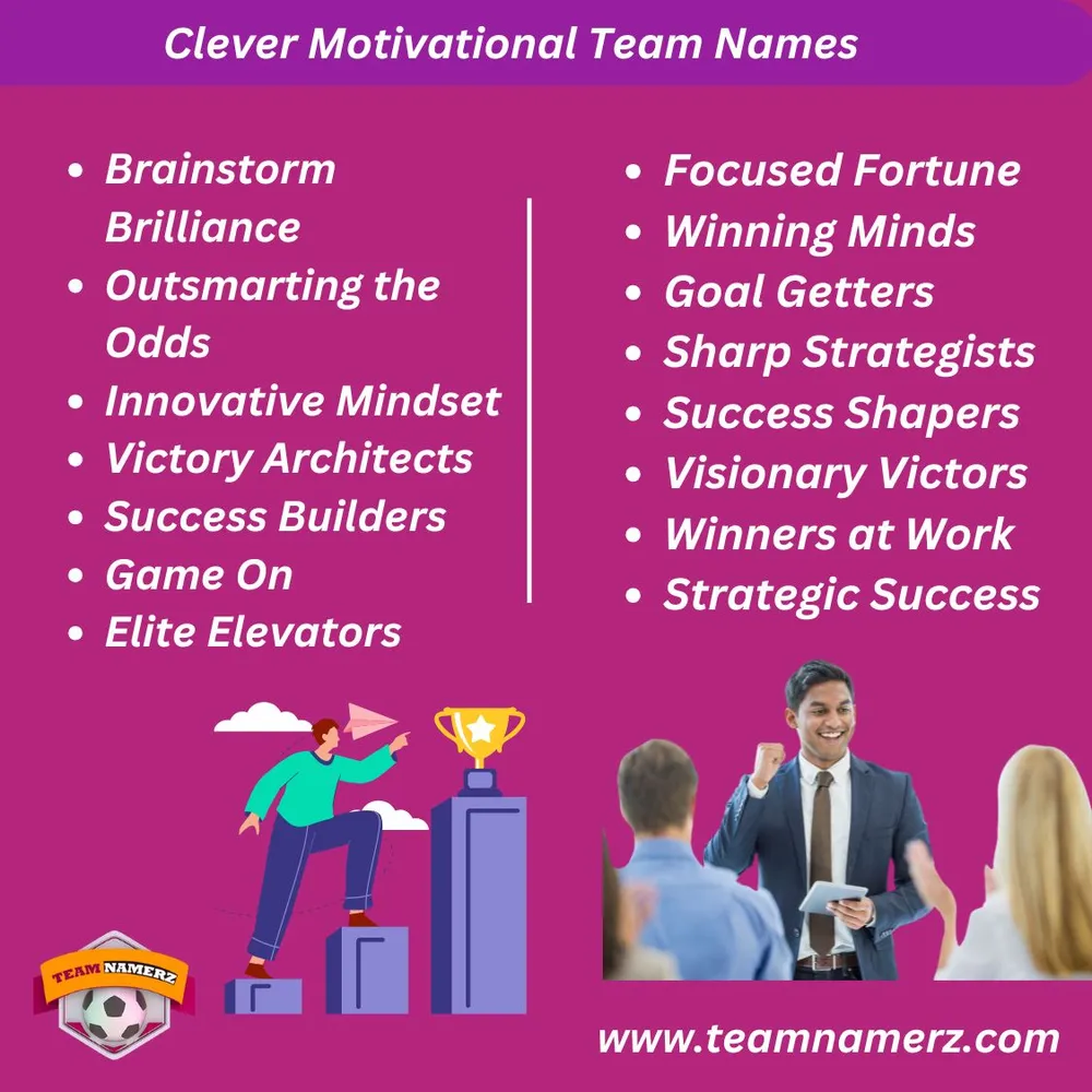 Clever Motivational Team Names