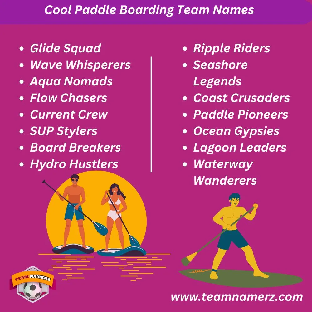 Cool Paddle Boarding Team Names
