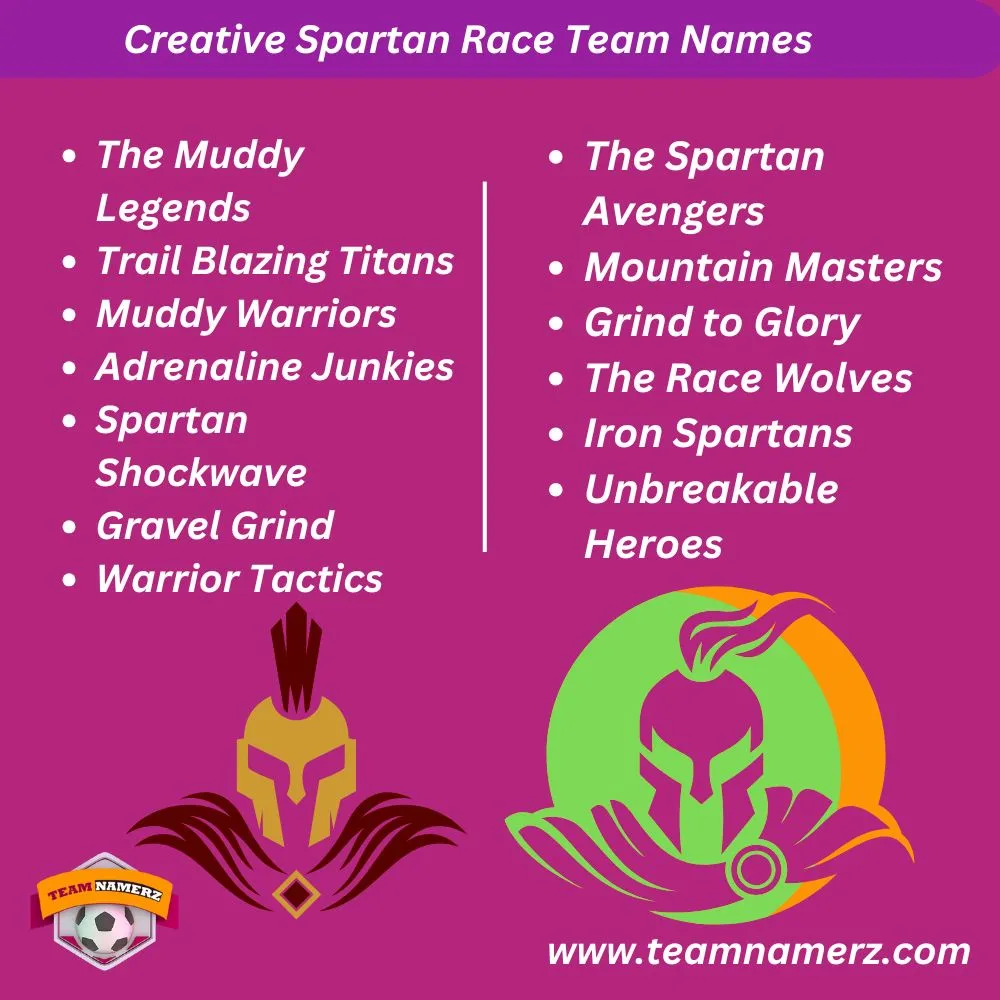Creative Spartan Race Team Names
