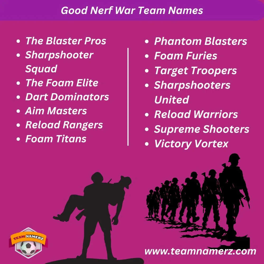 Good Nerf War Team Names