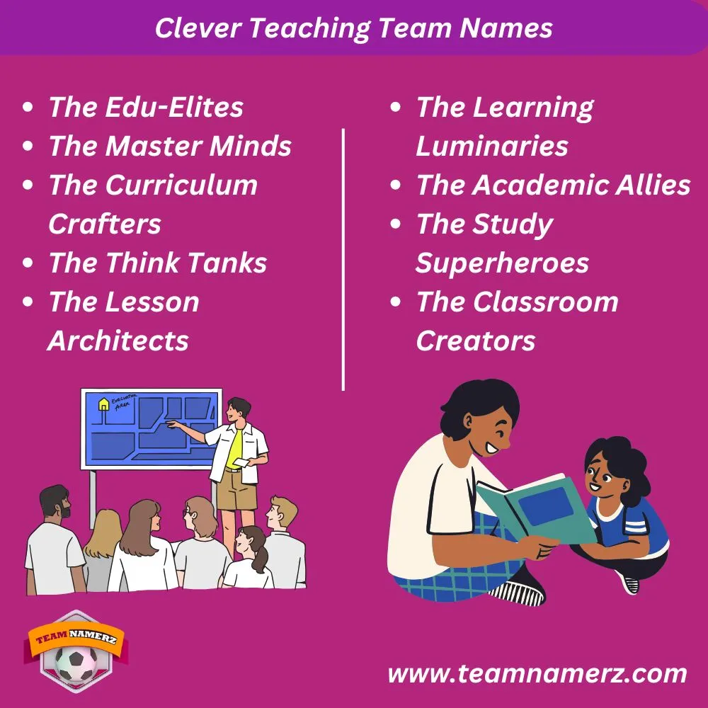 Teaching Team Names