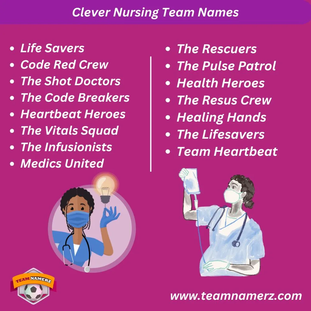 Clever Nursing Team Names