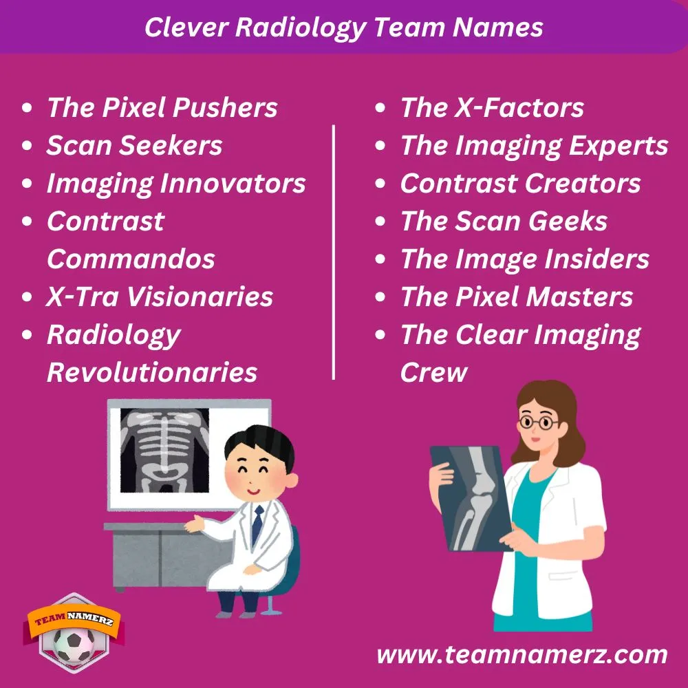 Clever Radiology Team Names