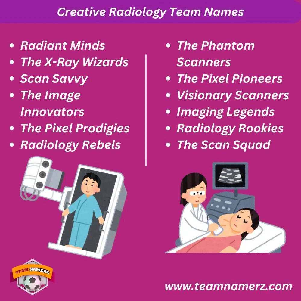 Creative Radiology Team Names